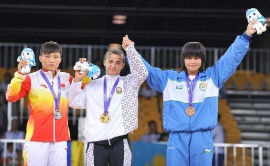 👏Gadaeva Nilufar Karimovna
